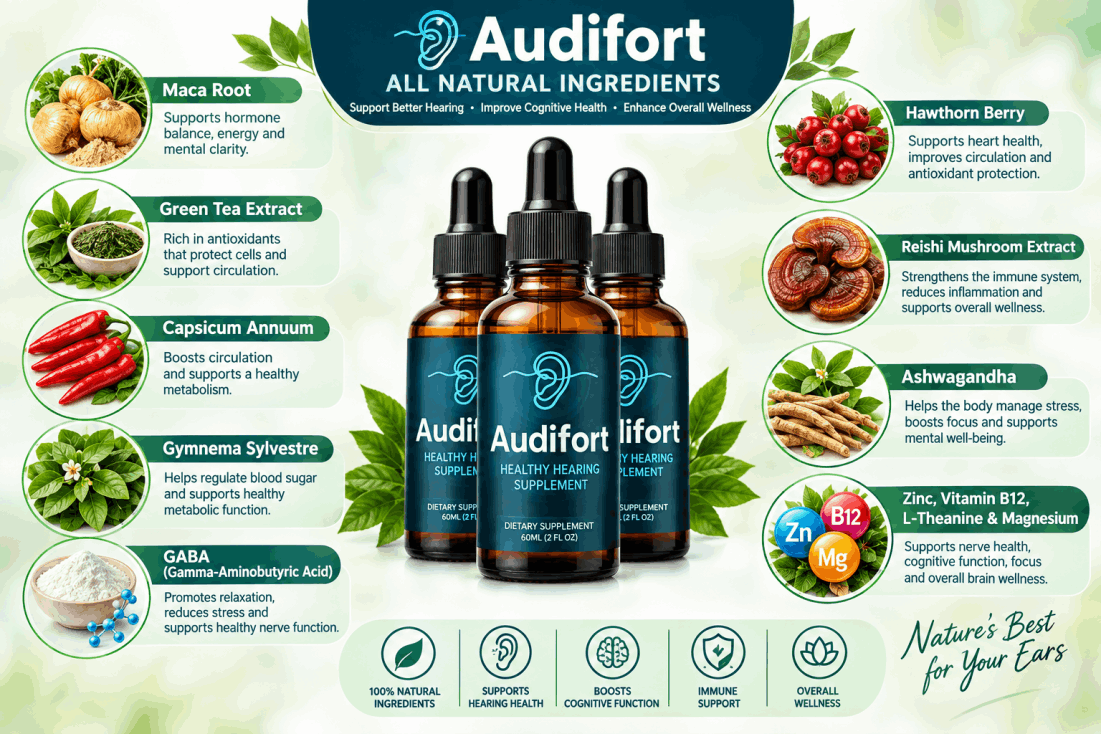 Audifort Ingredients