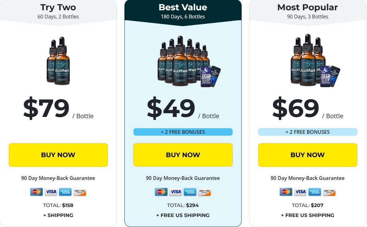 Audifort package per bottle